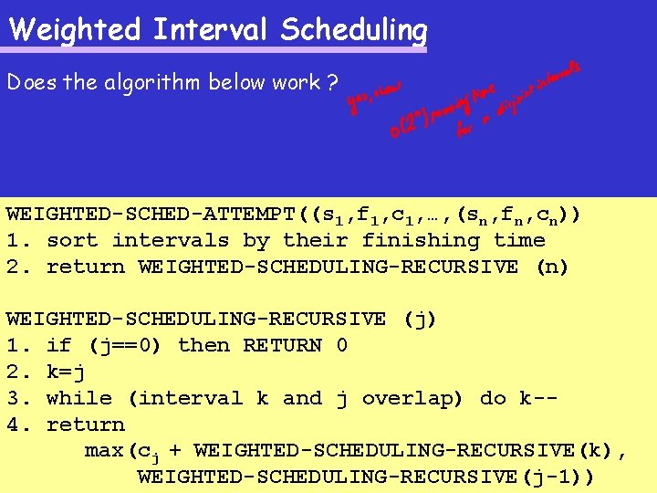 Weighted Interval Scheduling Does the algorithm below work ? WEIGHTED-SCHED-ATTEMPT((s 1, f 1, c
