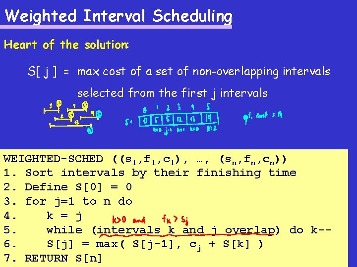 Weighted Interval Scheduling Heart of the solution: S[ j ] = max cost of