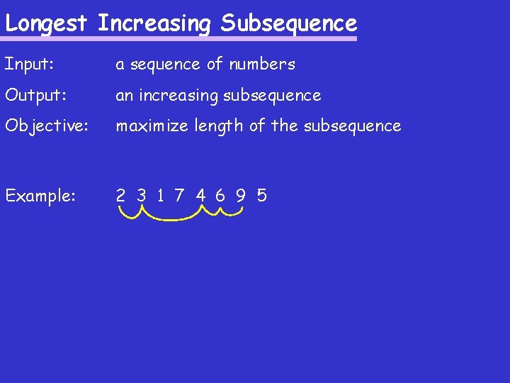 Longest Increasing Subsequence Input: a sequence of numbers Output: an increasing subsequence Objective: maximize