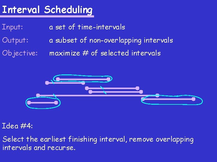 Interval Scheduling Input: a set of time-intervals Output: a subset of non-overlapping intervals Objective: