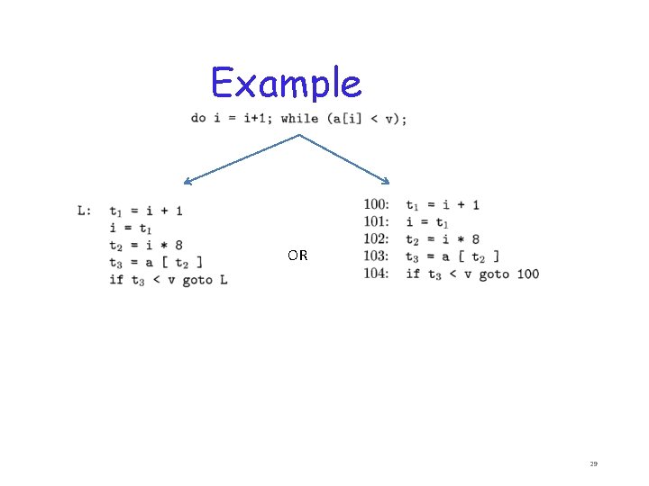 Example OR 29 