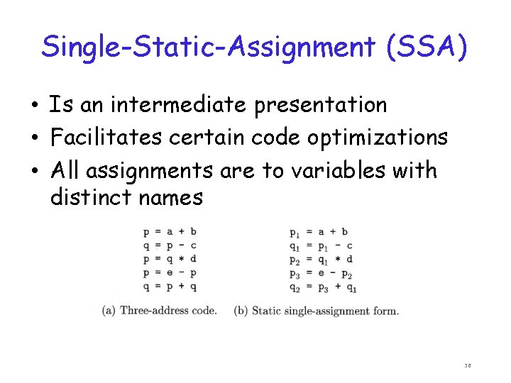 Single-Static-Assignment (SSA) • Is an intermediate presentation • Facilitates certain code optimizations • All
