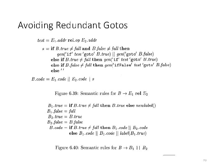 Avoiding Redundant Gotos 72 