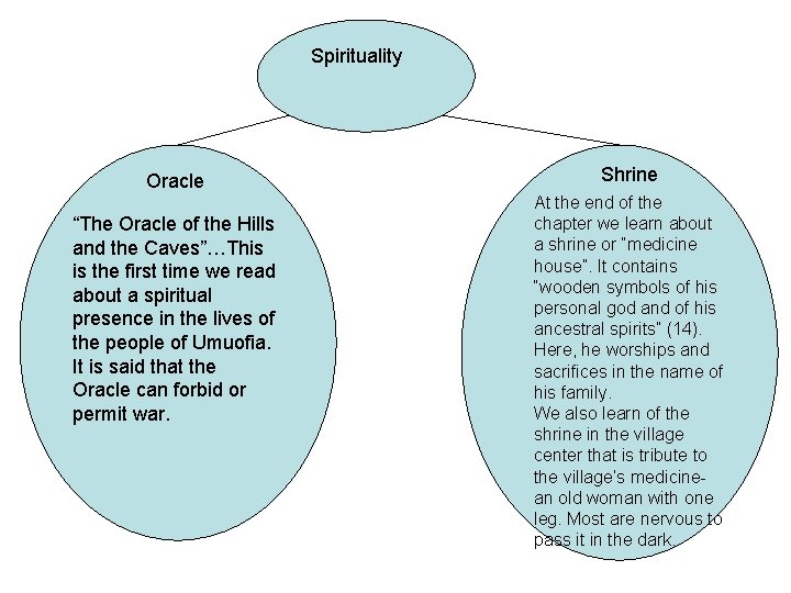 Spirituality Oracle “The Oracle of the Hills and the Caves”…This is the first time