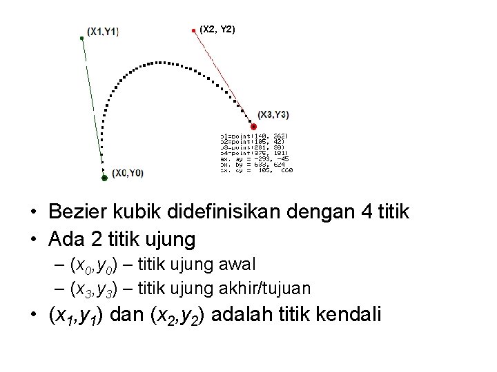 (X 2, Y 2) • Bezier kubik didefinisikan dengan 4 titik • Ada 2
