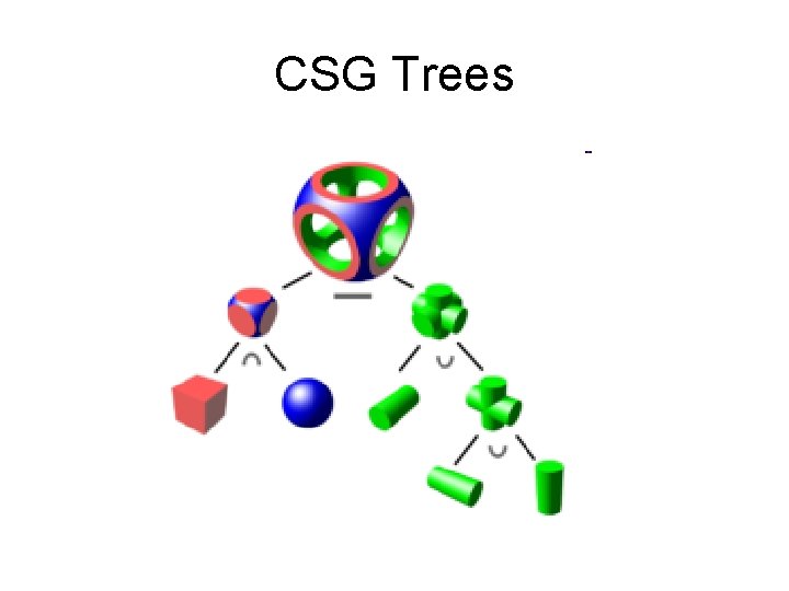 CSG Trees 