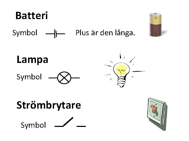 Batteri Symbol Plus är den långa. Lampa Symbol Strömbrytare Symbol 