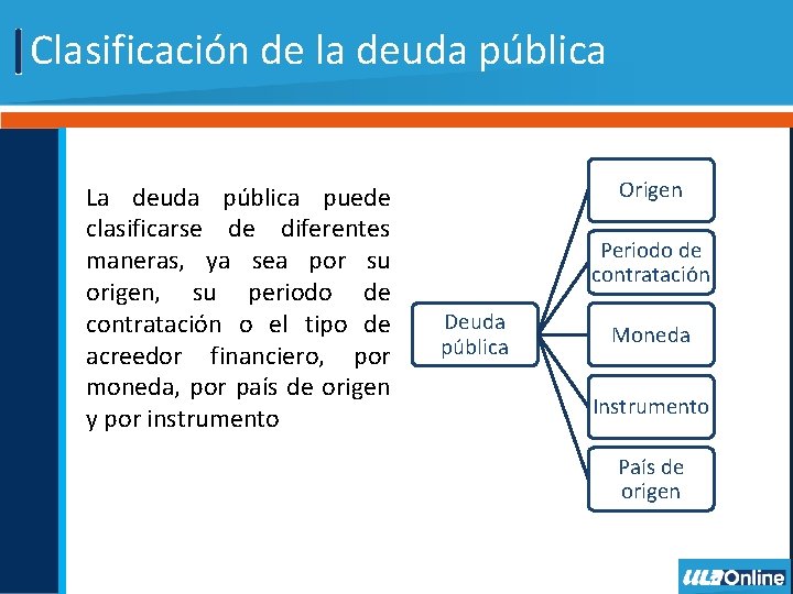 Clasificación de la deuda pública La deuda pública puede clasificarse de diferentes maneras, ya