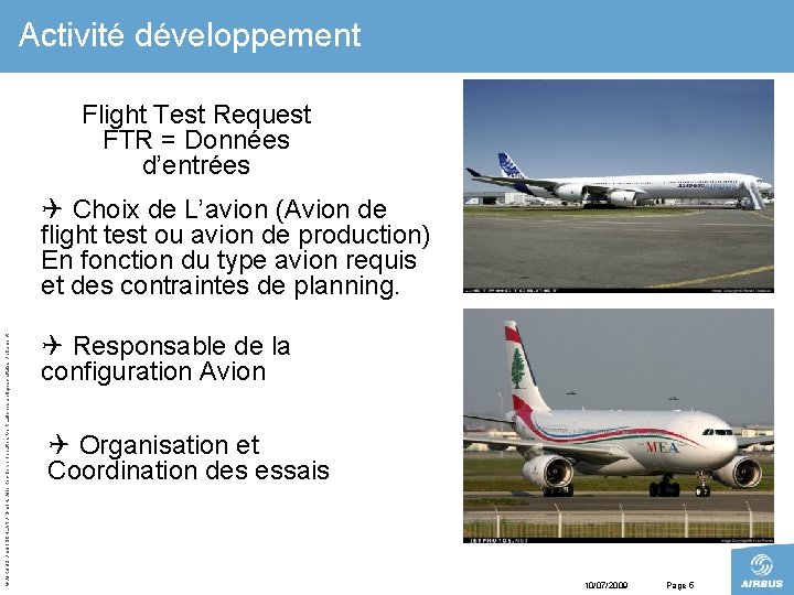 Activité développement Flight Test Request FTR = Données d’entrées © AIRBUS DEUTSCHLAND Gmb. H.