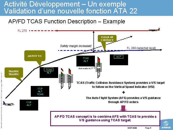 Activité Développement – Un exemple Validation d’une nouvelle fonction ATA 22 AP/FD TCAS Function