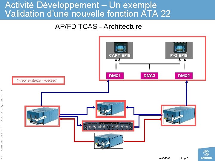 Activité Développement – Un exemple Validation d’une nouvelle fonction ATA 22 AP/FD TCAS -