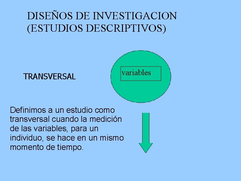 DISEÑOS DE INVESTIGACION (ESTUDIOS DESCRIPTIVOS) TRANSVERSAL variables Definimos a un estudio como transversal cuando