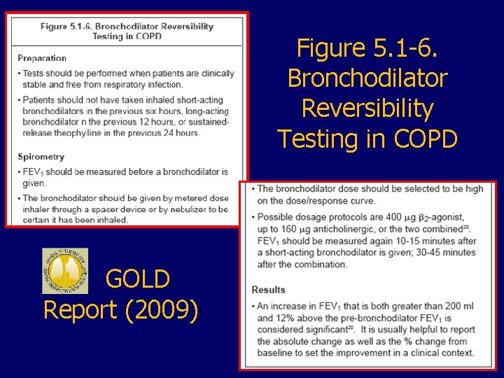 Figure 5. 1 -6. Bronchodilator Reversibility Testing in COPD GOLD Report (2009) 