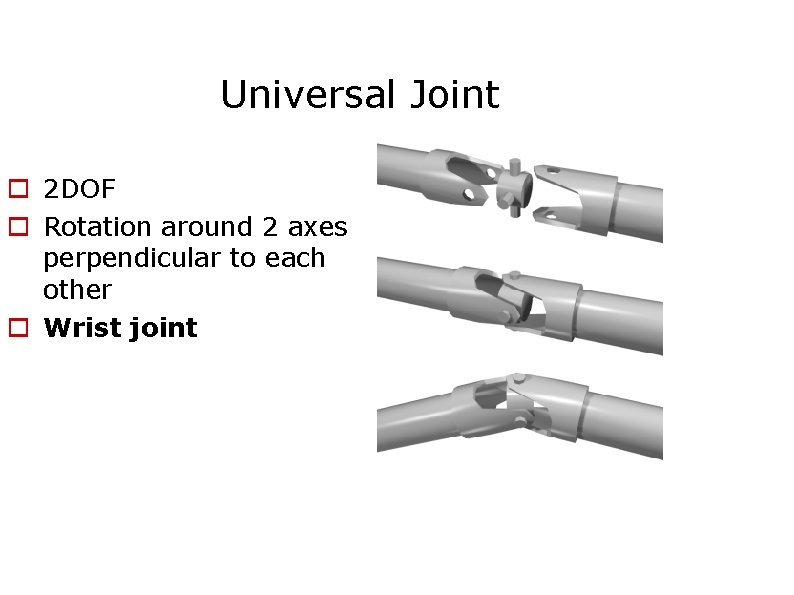 Universal Joint 2 DOF Rotation around 2 axes perpendicular to each other Wrist joint Universal Joint 2 DOF Rotation around 2 axes perpendicular to each other Wrist joint