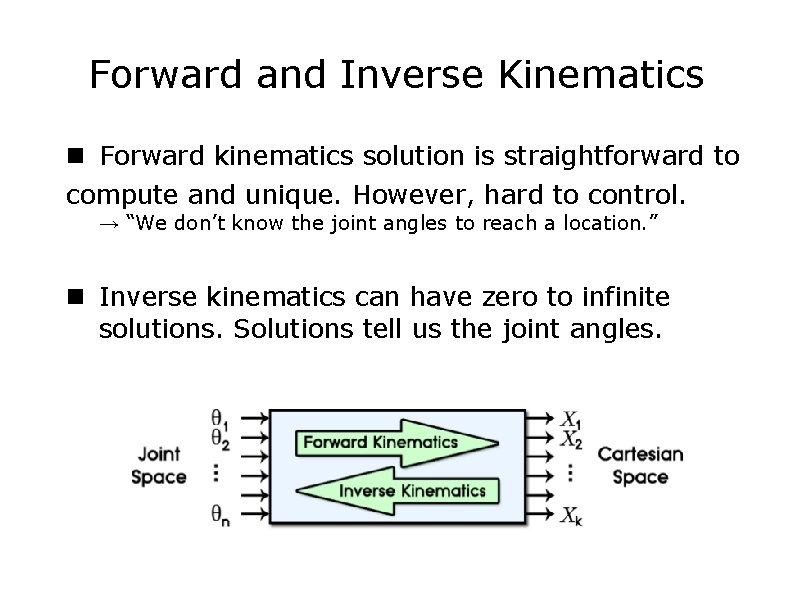 Forward and Inverse Kinematics Forward kinematics solution is straightforward to compute and unique. However,