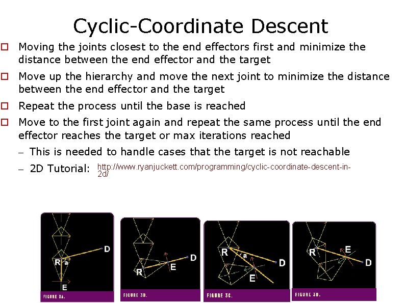 Cyclic-Coordinate Descent Moving the joints closest to the end effectors first and minimize the