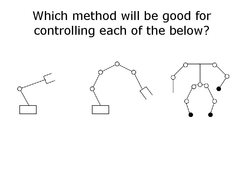 Which method will be good for controlling each of the below? 