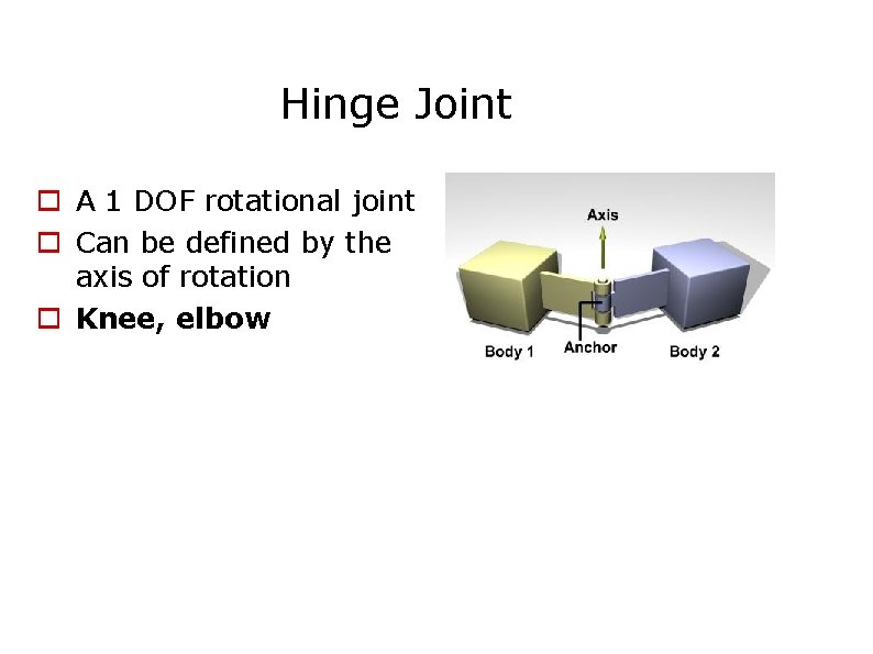 Hinge Joint A 1 DOF rotational joint Can be defined by the axis of