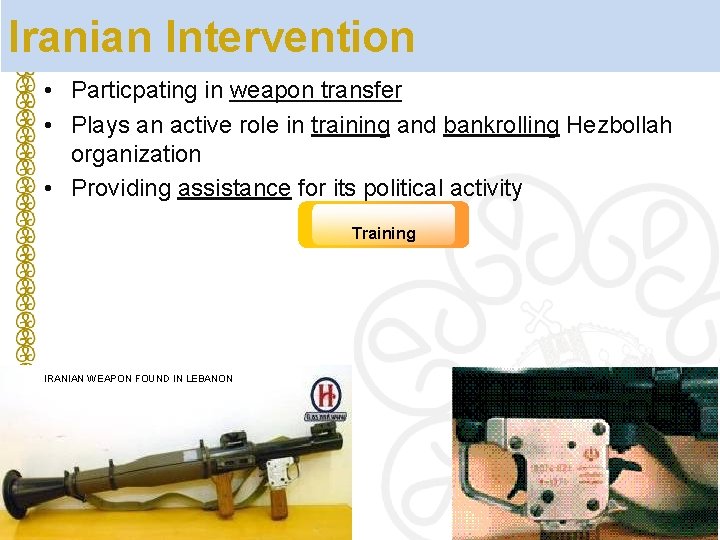 Iranian Intervention • Particpating in weapon transfer • Plays an active role in training