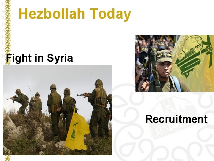 H e z b o l l a h Hezbollah Today Fight in Syria