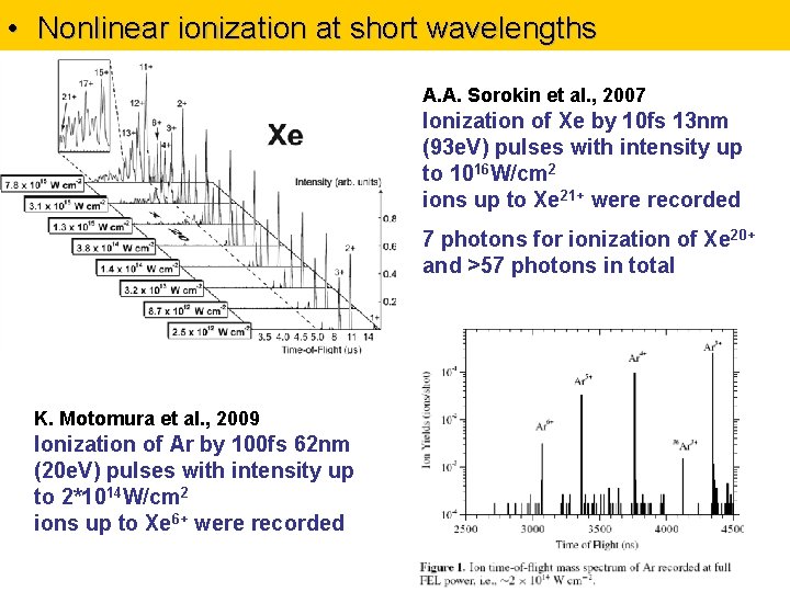  • Nonlinear ionization at short wavelengths A. A. Sorokin et al. , 2007