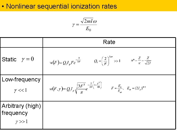  • Nonlinear sequential ionization rates Rate Static Low-frequency Arbitrary (high) frequency 