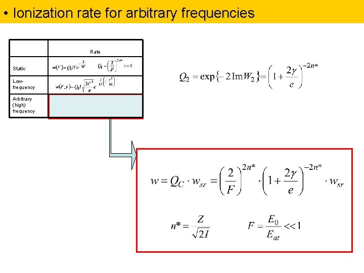  • Ionization rate for arbitrary frequencies Rate Static Lowfrequency Arbitrary (high) frequency 
