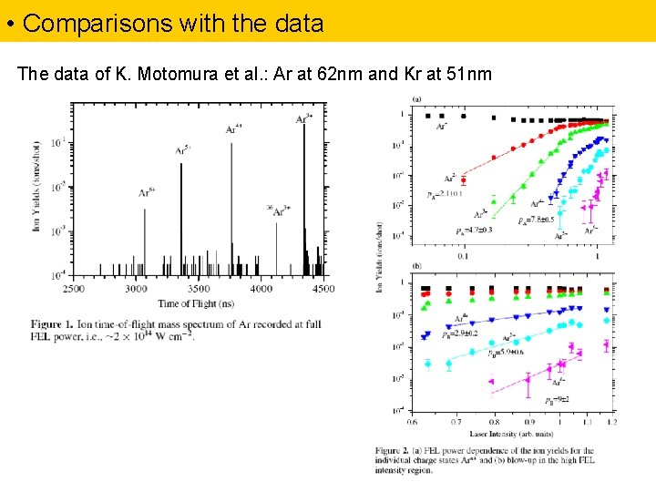  • Comparisons with the data The data of K. Motomura et al. :