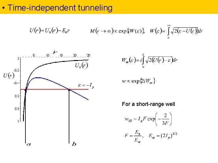  • Time-independent tunneling For a short-range well 