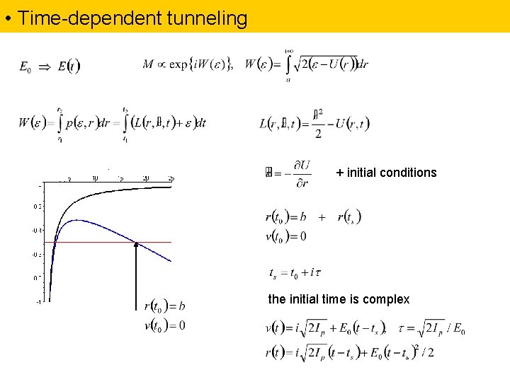  • Time-dependent tunneling + initial conditions the initial time is complex 