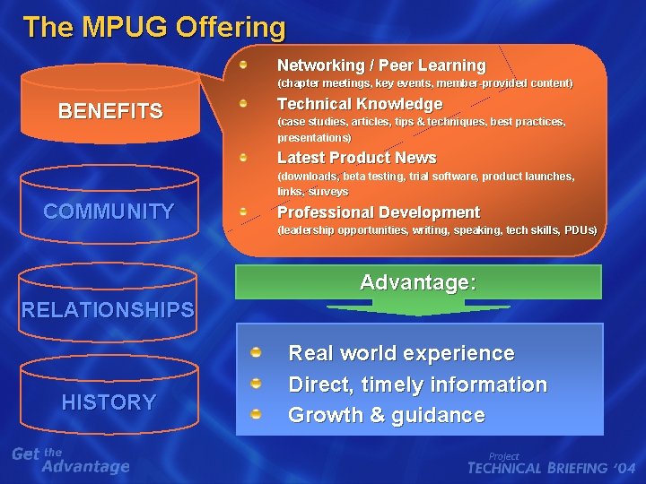 The MPUG Offering Networking / Peer Learning (chapter meetings, key events, member-provided content) BENEFITS