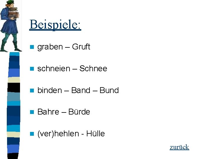 Beispiele: n graben – Gruft n schneien – Schnee n binden – Band –