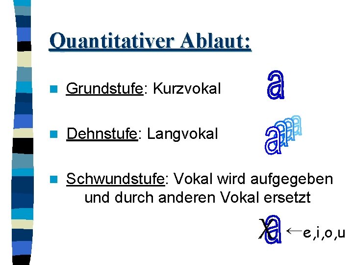 Quantitativer Ablaut: n Grundstufe: Kurzvokal n Dehnstufe: Langvokal n Schwundstufe: Vokal wird aufgegeben und