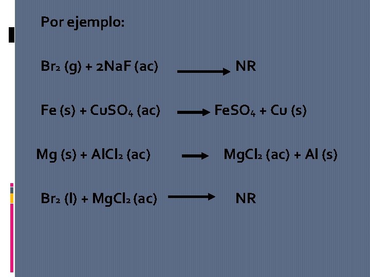 Por ejemplo: Br 2 (g) + 2 Na. F (ac) Fe (s) + Cu.