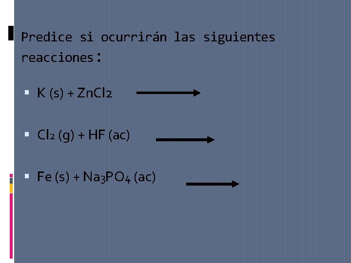 Predice si ocurrirán las siguientes reacciones: K (s) + Zn. Cl 2 (g) +