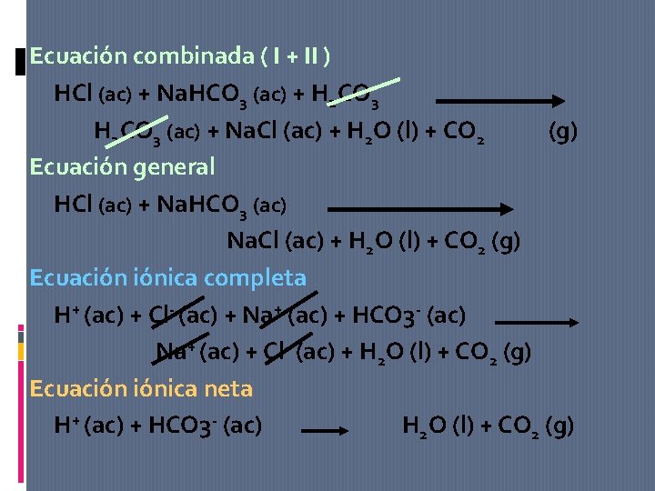 Ecuación combinada ( I + II ) HCl (ac) + Na. HCO 3 (ac)