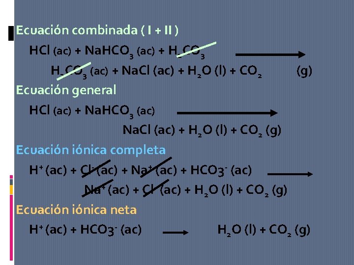 Ecuación combinada ( I + II ) HCl (ac) + Na. HCO 3 (ac) Ecuación combinada ( I + II ) HCl (ac) + Na. HCO 3 (ac)
