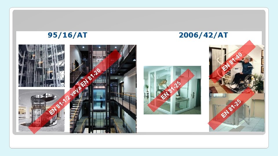 95/16/AT 2006/42/AT 0 EN 0 a EN /2 1 1 8 y ve EN