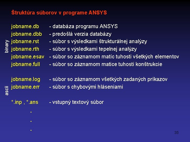 ascii binary Štruktúra súborov v programe ANSYS jobname. dbb jobname. rst jobname. rth jobname.