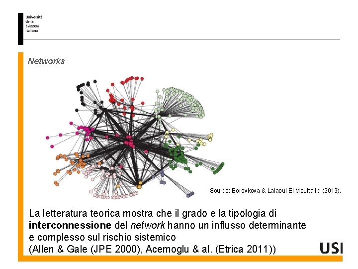 Networks Source: Borovkova & Lalaoui El Mouttalibi (2013). La letteratura teorica mostra che il