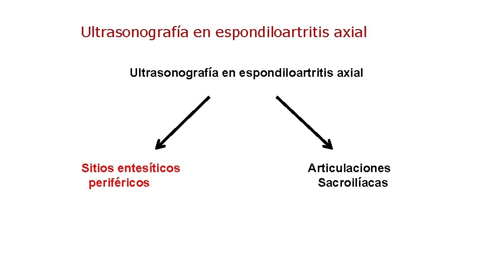 Ultrasonografía en espondiloartritis axial Sitios entesíticos periféricos Articulaciones Sacroilíacas 