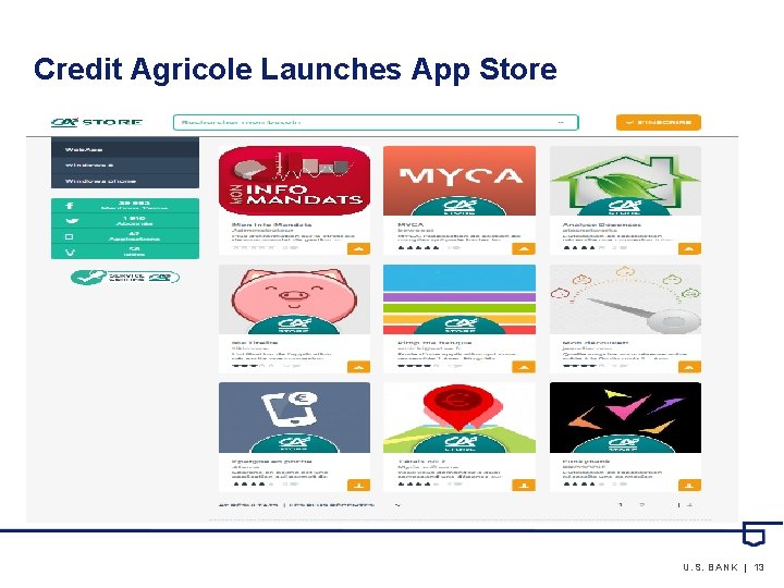 Credit Agricole Launches App Store U. S. BANK | 13 