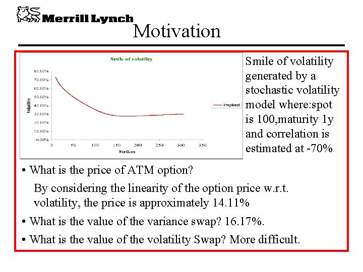 Motivation Smile of volatility generated by a stochastic volatility model where: spot is 100,