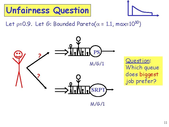 Unfairness Question Let r=0. 9. Let G: Bounded Pareto(a = 1. 1, max=1010) ?