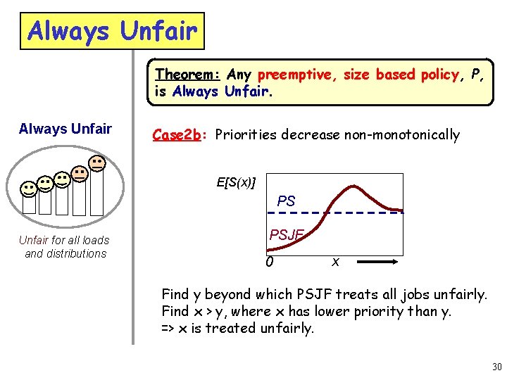 Always Unfair Theorem: Any preemptive, size based policy, P, is Always Unfair Case 2