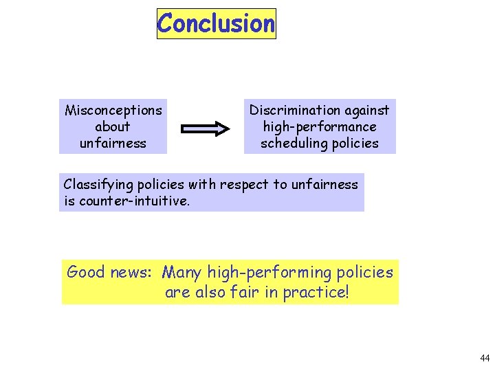Conclusion Misconceptions about unfairness Discrimination against high-performance scheduling policies Classifying policies with respect to