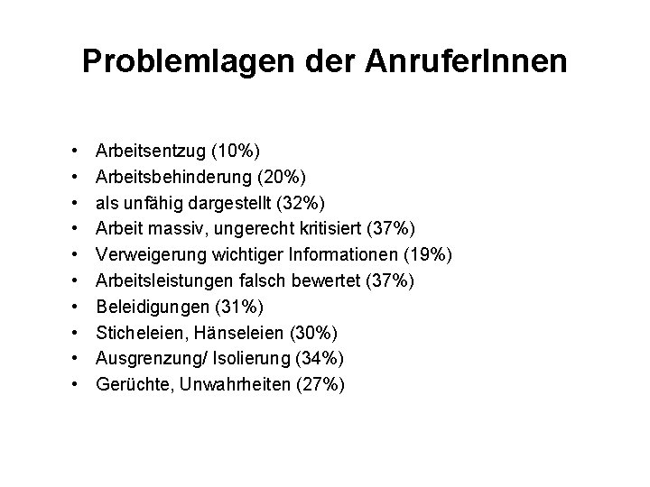 Problemlagen der Anrufer. Innen • • • Arbeitsentzug (10%) Arbeitsbehinderung (20%) als unfähig dargestellt