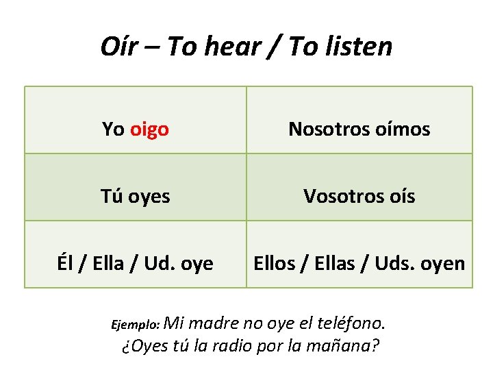 Oír – To hear / To listen Yo oigo Nosotros oímos Tú oyes Vosotros