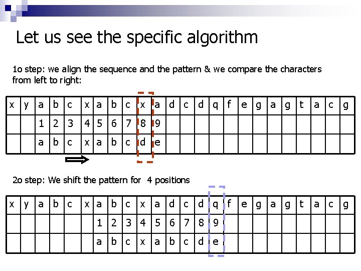 Let us see the specific algorithm 1ο step: we align the sequence and the