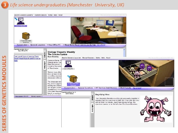 SERIES OF GENETICS MODULES 3 Life science undergraduates (Manchester University, UK) 